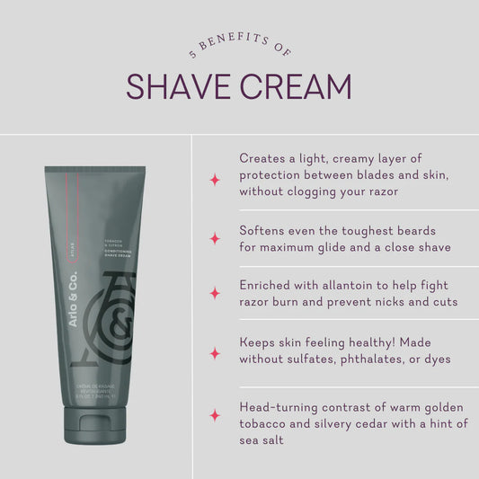 Conditioning shave cream atlas